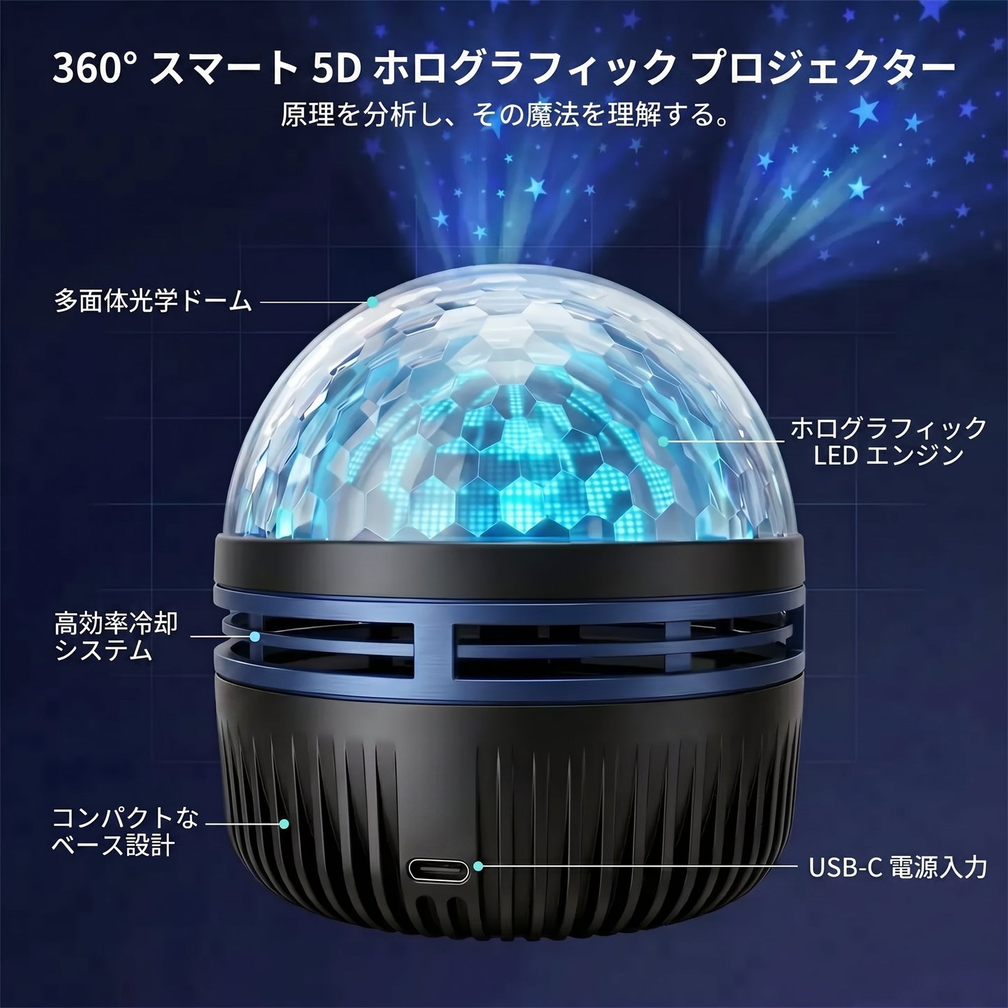ð¯ðµæ¥æ¬å
¬åŒã¹ã㢠|ðð SCNDR® 360° ãã€ãã©ã€ããããžã§ã¯ã¿ãŒ â ã¹ããŒãããã°ã©ãã£ãã¯ã¹ã¿ãŒãããžã§ã¯ã¿