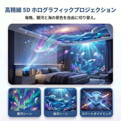 🇯🇵日本公式ストア |🌌🌌 SCNDR® 360° ナイトライトプロジェクター ― スマートホログラフィックスタープロジェクタ
